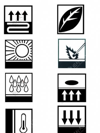 低碳环保相关的8个标志图片