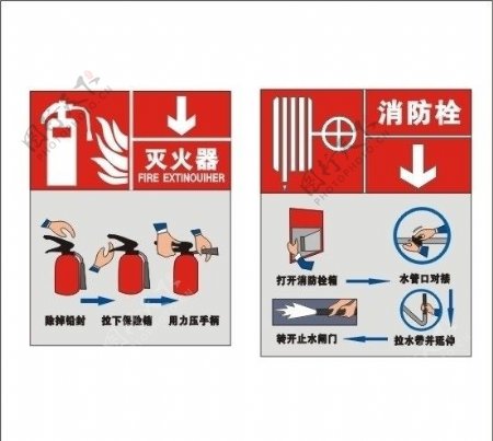 灭火器消防栓使用方法图片