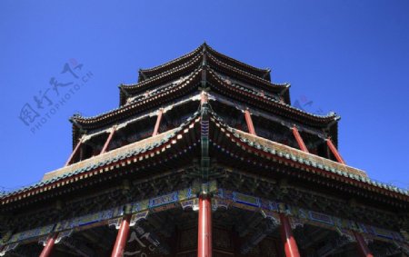 北京颐和园佛香阁图片