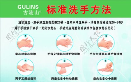 古陵山粉条六步标志洗手方法图片