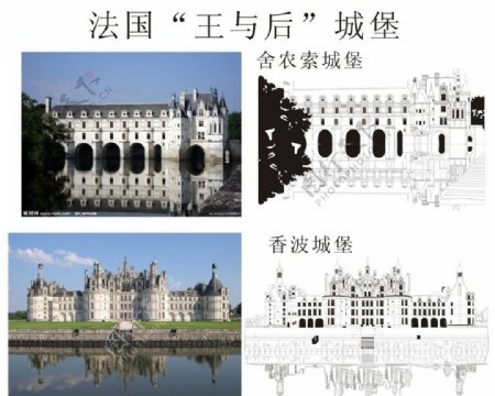 法国香波城堡与舍侬索堡图片