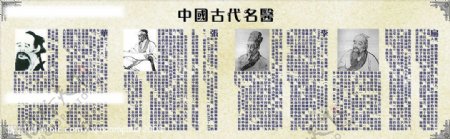 中国古代名医图片