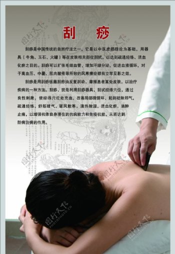传统中医技法图片