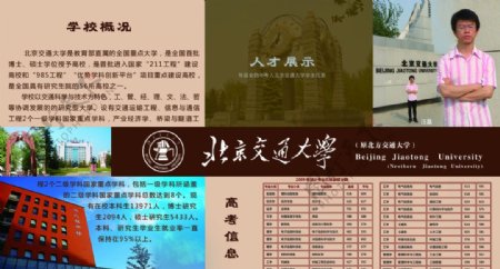 北京交通大学宣传展板图片