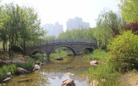潍坊涨湎河景观图片