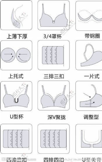 淘宝文胸属性标卡图片