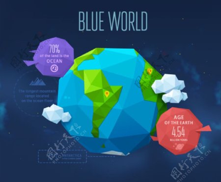 蓝色地球折纸背景失量地球素材图片