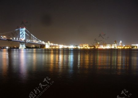 夜色下的临江城市图片