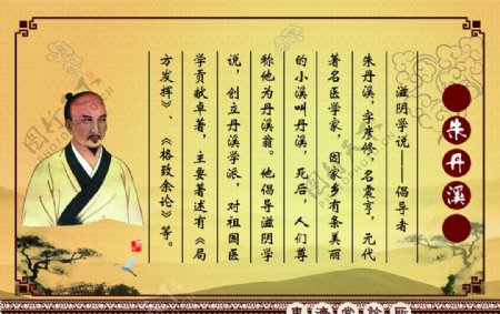 中国古代十大名医之朱图片