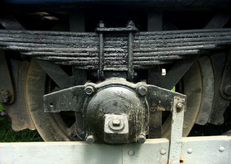 蒸汽火车车轮特写图片
