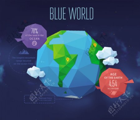 蓝色地球折纸背景矢量素材图片