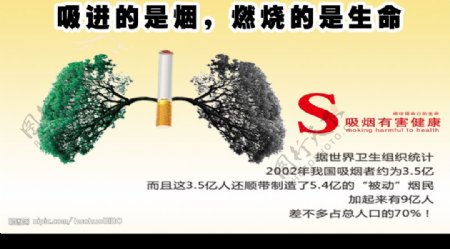 吸烟有害健康环保图片