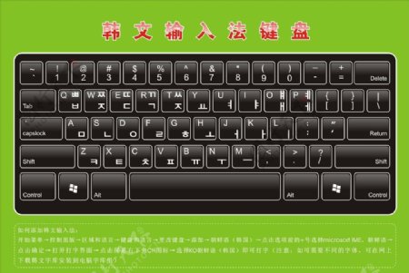 韩文输入法键盘表图片