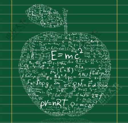 苹果数学公式图片