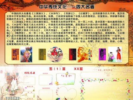 中华传统文化四大名著图片
