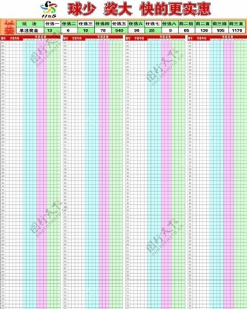 体彩11选5图片