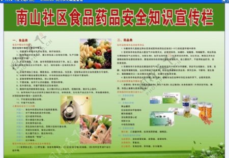 南山社区食品安全知识宣传栏图片