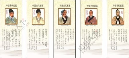 中国古代名医展板图片