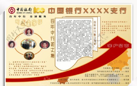 中国银行文化墙展板图片