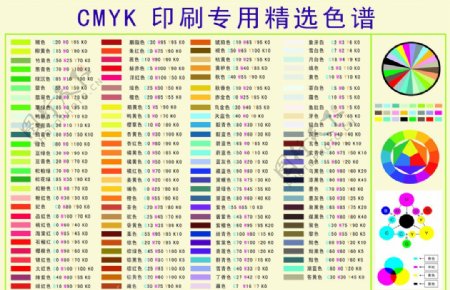 色谱CMYK印刷专用图片