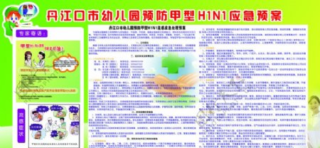 关于H1N1知识的模板图片