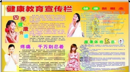 健康教育宣传栏2009年第11期图片