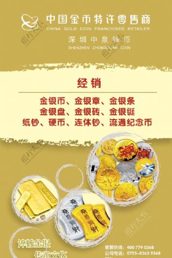 中国金币展板图片