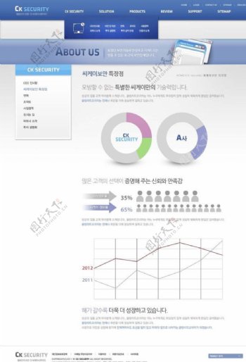 商务网站PSD模板图片