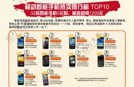 手机销售排行榜图片