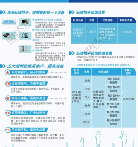 旺铺助手折页设计图片