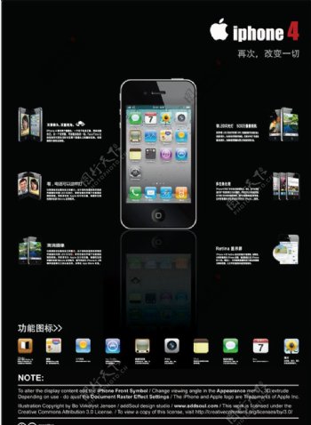 iphone4排版图片