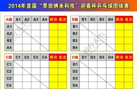 乒乓球赛积分名次图片