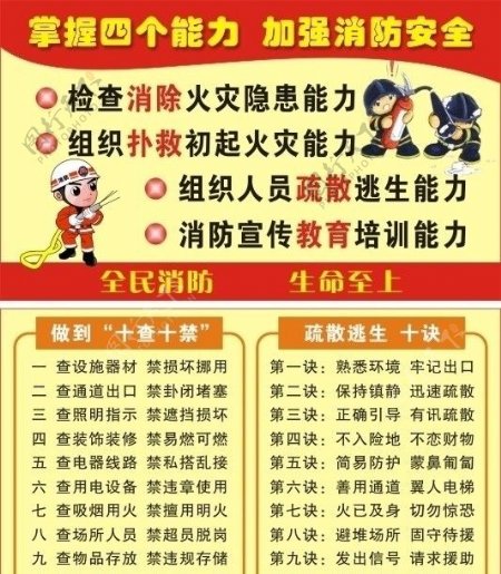 安全四能力卡片图片