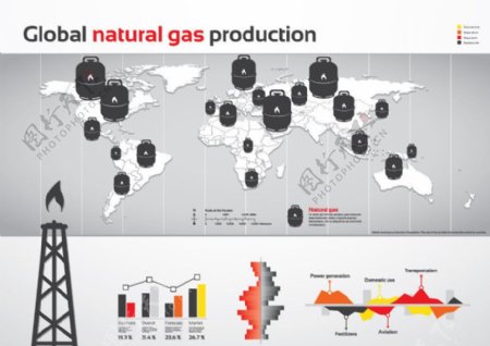 石油储量统计图表图片
