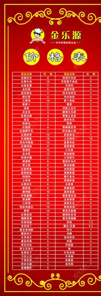 金乐源中式快餐连锁价格表图片