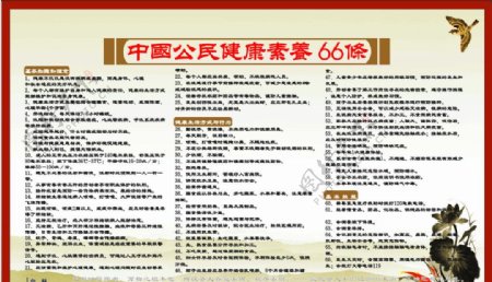 中国公民健康素养66条图片