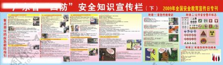 广东省四防安全知识宣传栏下图片