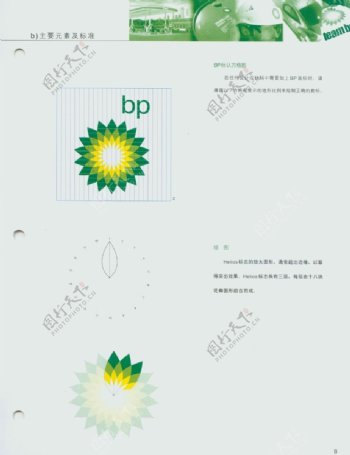 BP润滑油0001