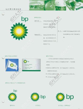 BP润滑油0002