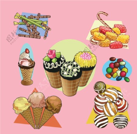 卡通美食冰淇淋甜品