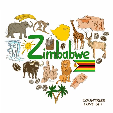 津巴布韦国家元素