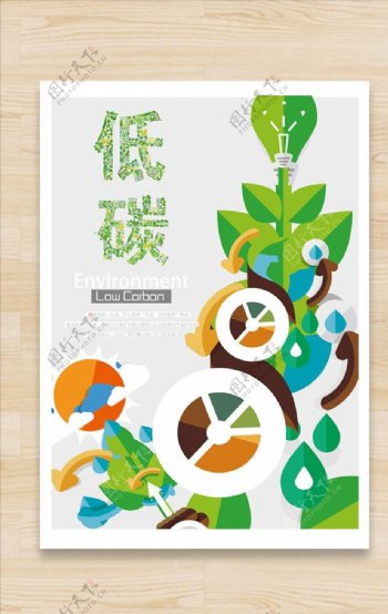 环保海报宣传活动模板源文件设计