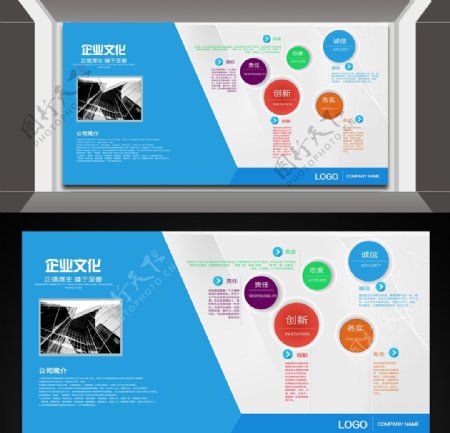 企业文化墙集团简介宣传展板设计