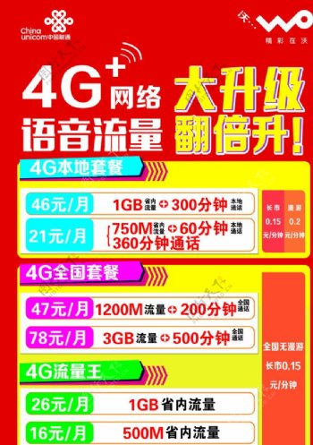 4G网络大升级