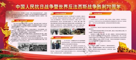 中国人民抗日战争胜利70周年