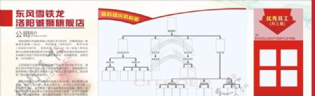 枫尚广告组织架构雪铁龙