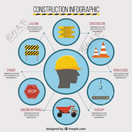 建设infography