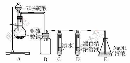 化学实验图ABCDE
