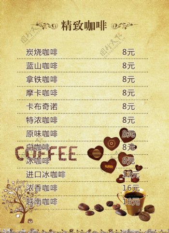 咖啡价格表
