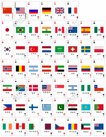 各国国旗扑克牌